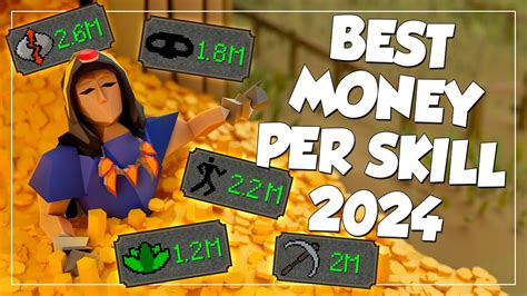 osrs money making|The BEST Money Maker Per Skill .
